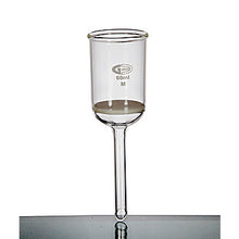 Load image into Gallery viewer, Funnels