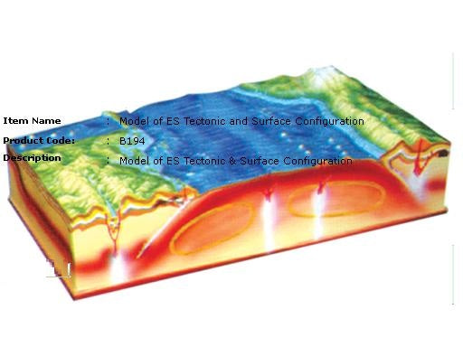Model Of ES Tectonic & Surface Configuration (Large)