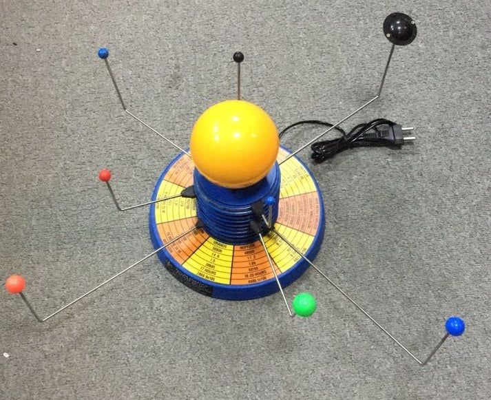 Solar System Model