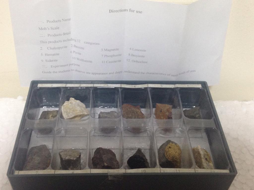 Moh's Scale