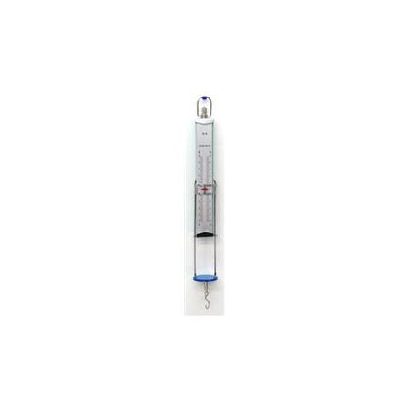 Push-Pull Dynamometer
