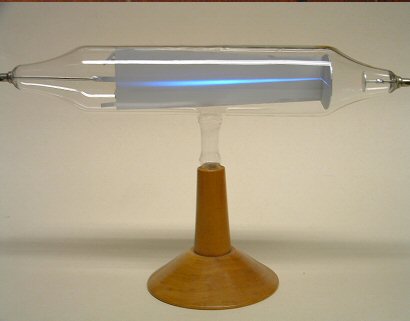 CATHODE RAY TUBES -  Magnetic Field Effect